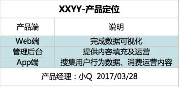 产品定位与功能架构解析