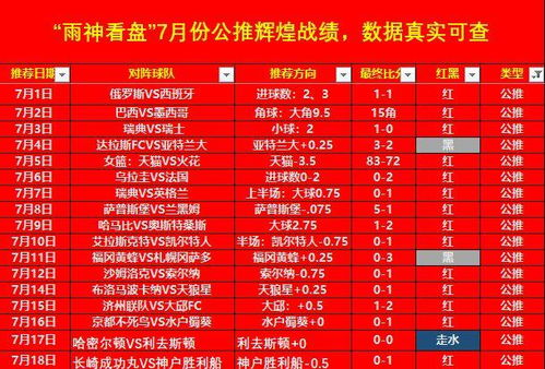 一、足球彩票基本投注类型解析