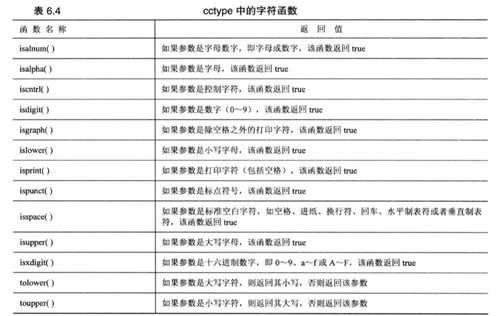 一、基础玩法类型解析