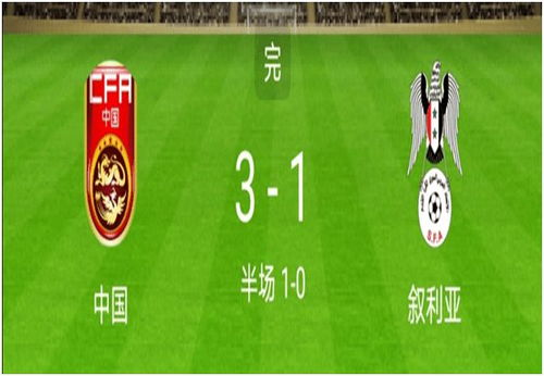 亚洲区世预赛的晋级机制解析