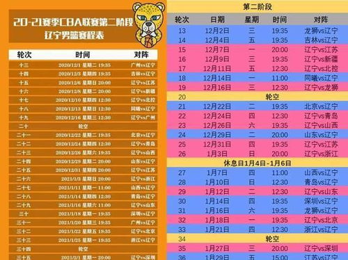 第二阶段赛程全景扫描