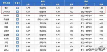 全新赛制下的欧预赛时间表