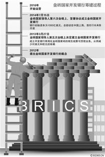 战术体系革新带来新气象