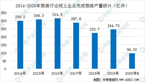 当前积分形势深度剖析