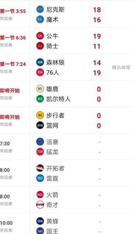 今日焦点赛事前瞻
