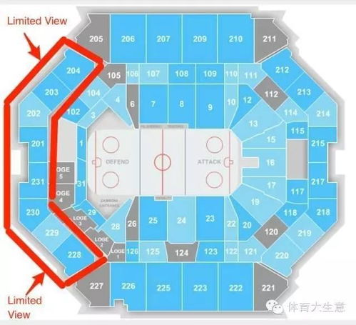 三国协同办赛的场馆选择逻辑