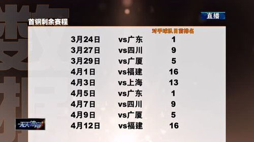 剩余赛程解析