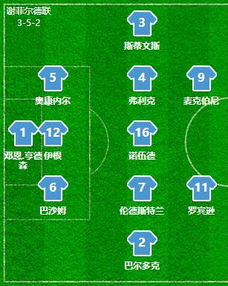 中澳大战战术复盘