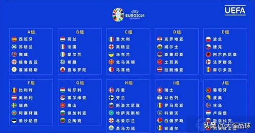 小组赛程过半战况速览
