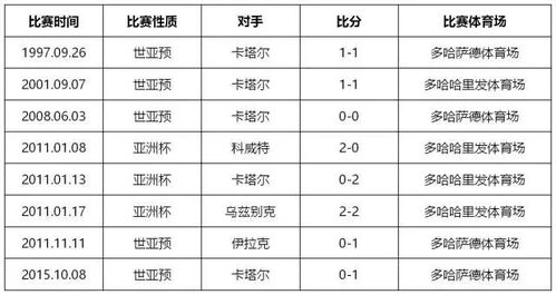 历史交锋数据解读