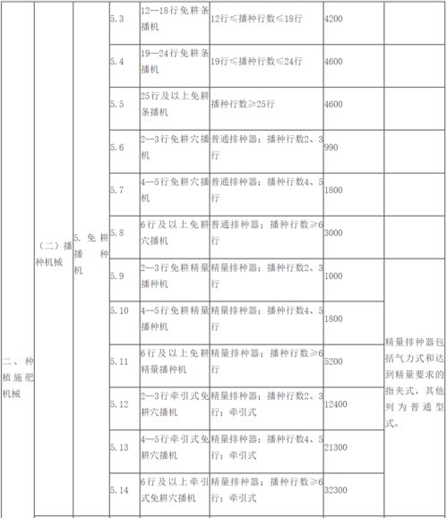 国足世预赛完整时间表（2023-2024）
