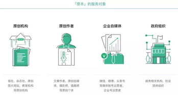 名额分配机制重构
