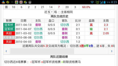历史交锋中的攻防密码