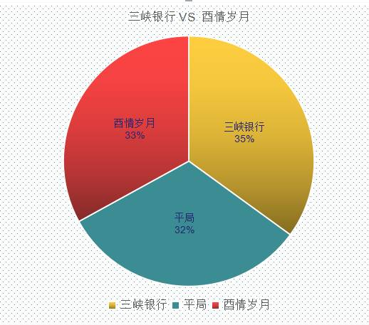 让球盘口核心概念解析