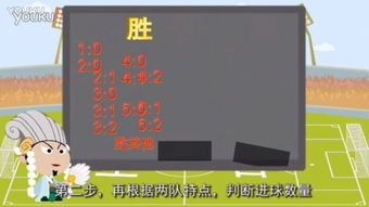 竞彩足球开奖时间说明