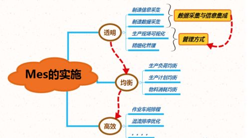 实时掌握赛事信息的三大途径