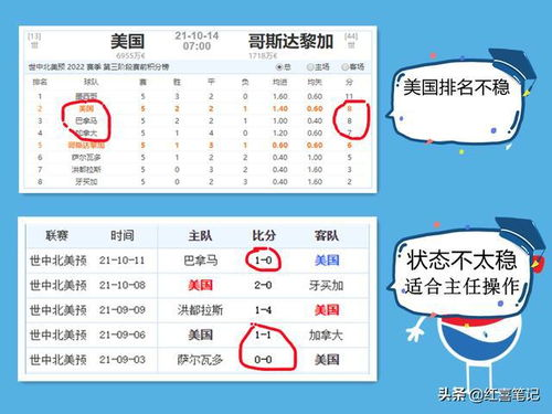 让球盘基本概念解析