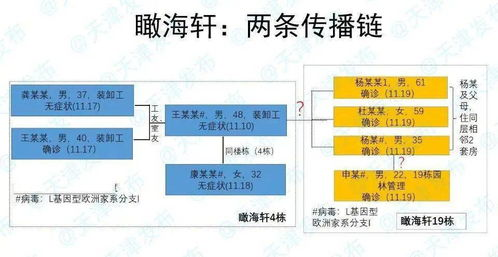传统体系中的4号密码