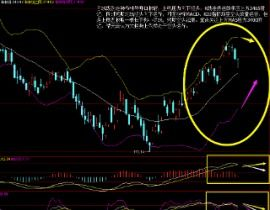 一、受让盘口的底层逻辑解析