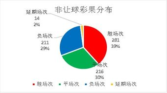 让球盘核心规则解析