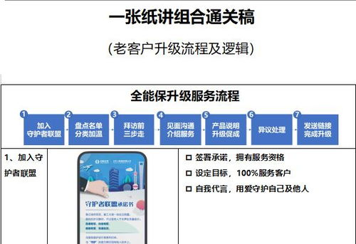 组合过关的核心逻辑