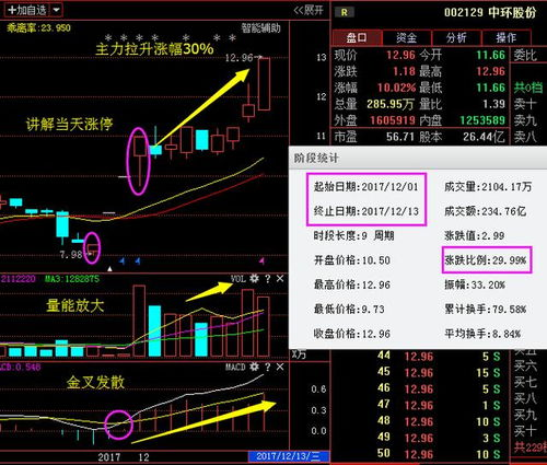 一、赛事基本面深度解析方法