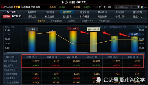 赛事基本面分析的数字化进阶