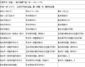 一、足球彩票基础认知