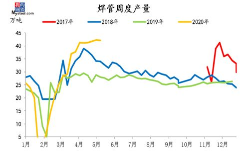 赛事基本面分析与数据解读