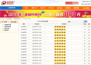 为什么选择官网查询开奖信息？