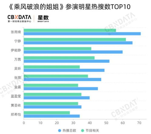 一、实时比分获取的三大核心渠道