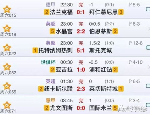 足彩竞彩开奖规则全解析