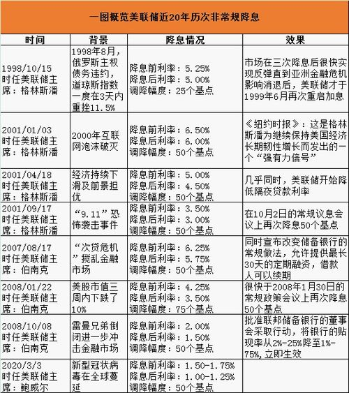 2026年南美区积分榜概览