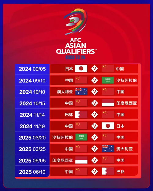 中国队预选赛赛程概览
