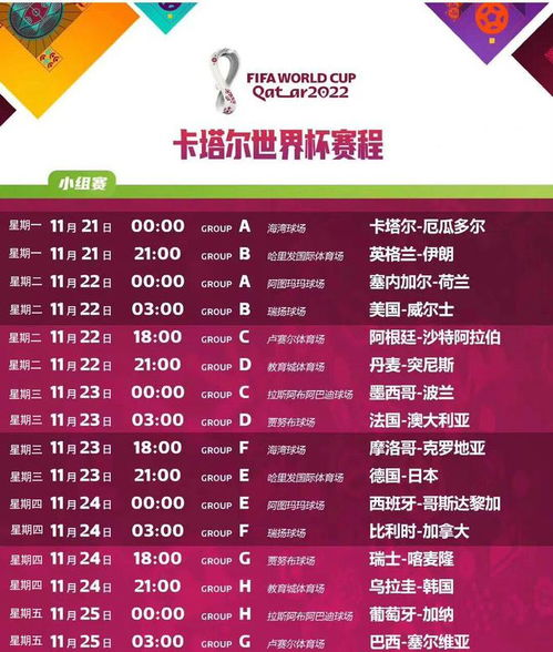 2022年世界杯赛程表概览