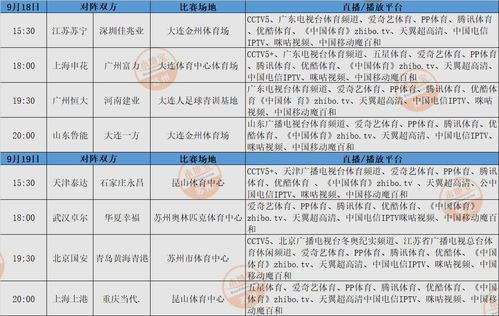 赛程表概览