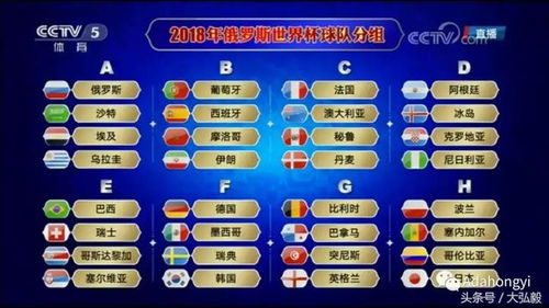 欧洲世界杯预选赛赛程表概览