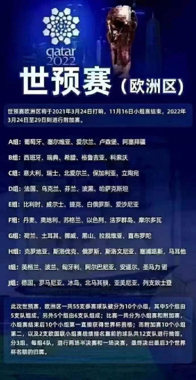 世界杯预选赛欧洲区赛程概览