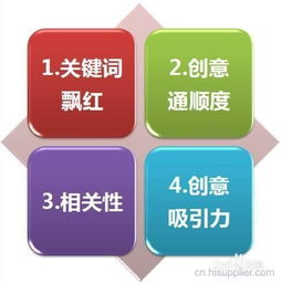SEO策略概述