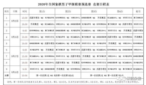预选赛概况与参赛队伍