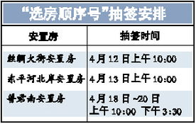 抽签时间与流程