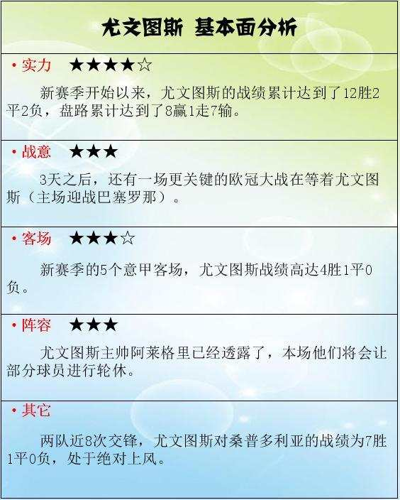 主队受让1球的基本概念