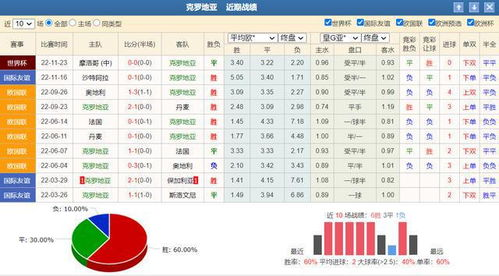 足球竞彩4串1的定义与规则