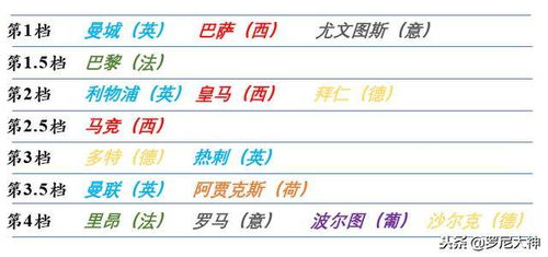 竞彩足球赔率理解