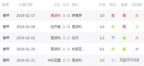 足球竞猜分析推荐的重要性