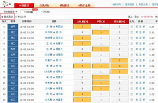 足球足彩竞猜规则概述