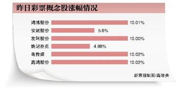 足球博彩的基本概念