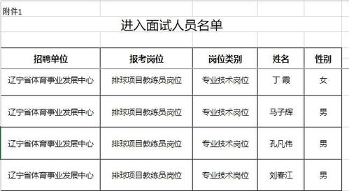 4号位球员的职责