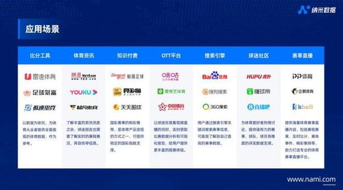 新浪网足球比分实时更新