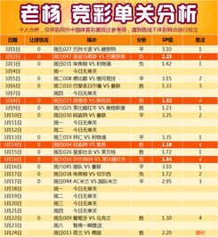 体彩足彩竞彩足球的定义与特点